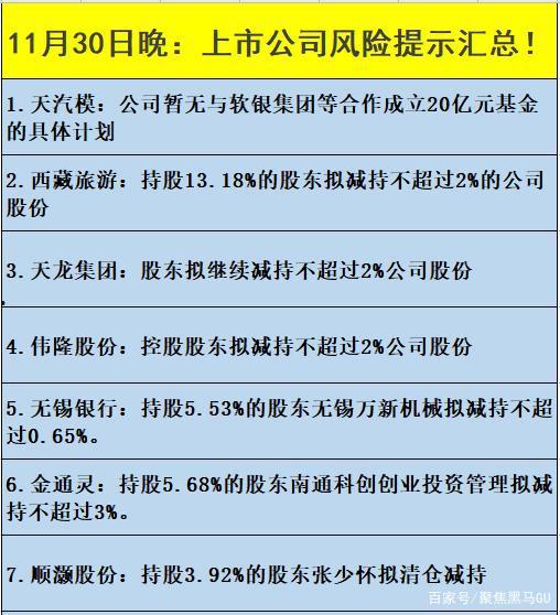 爆料公司名单公示最新消息,公司名单公示更新，揭秘行业动态与合规趋势